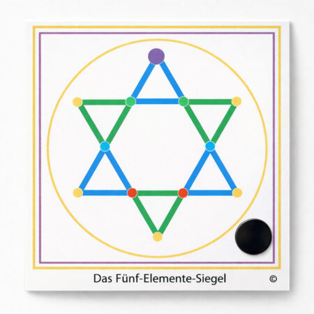 Elektrosiegel